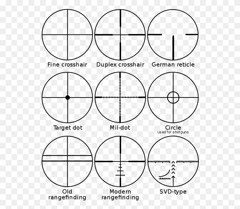 552x672 A Comparison Of Different Reticles Used In Telescopic Scope Reticles, Outdoors, Nature, Astronomy HD PNG Download