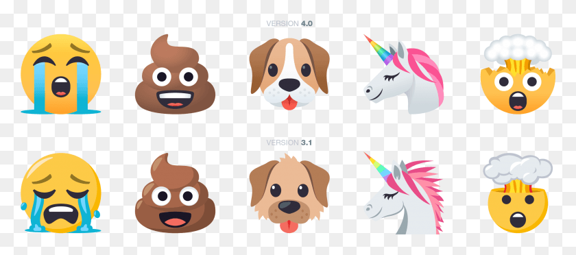 2599x1042 Descargar Png Una Comparación De Emojione Emoji Uno, Animal, Mascota, Sabueso Hd Png