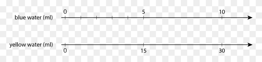 1999x360 A Double Number Line Where The Top Number Line Is Labeled Double Number Line Rates, Gray, World Of Warcraft HD PNG Download