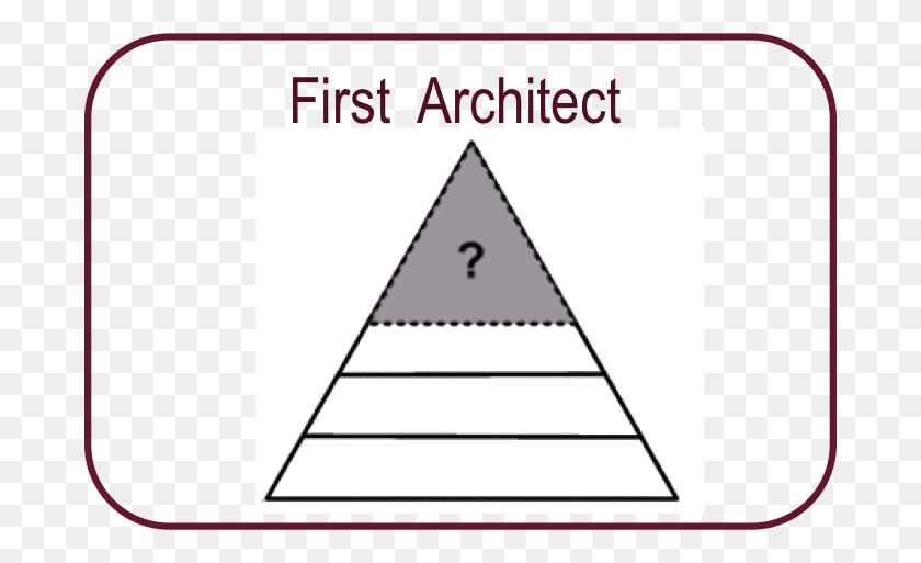 686x453 A Few Years Later Another Architect Was Asked To Build, Triangle HD PNG Download