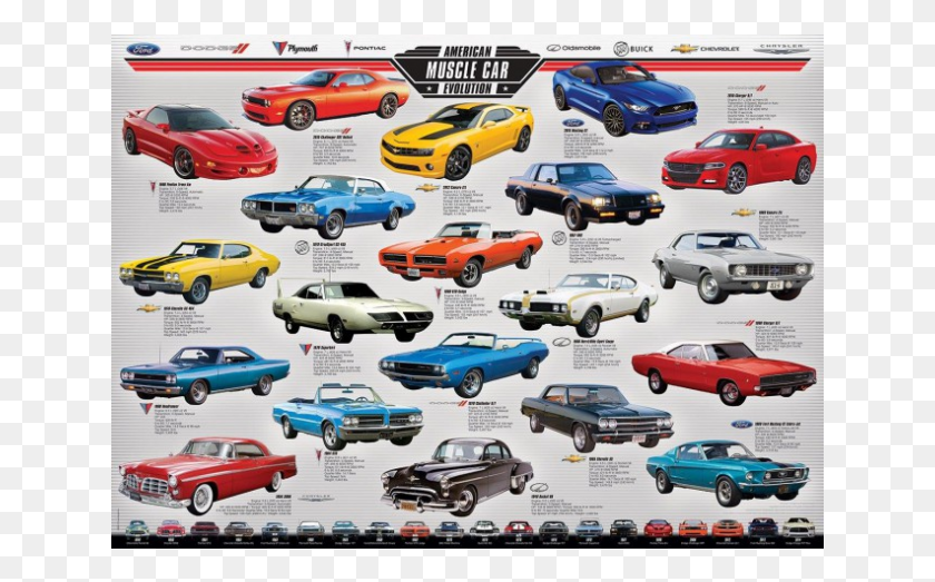 641x463 A Free Solution For Your Puzzles American Car Evolution, Vehicle, Transportation, Wheel HD PNG Download