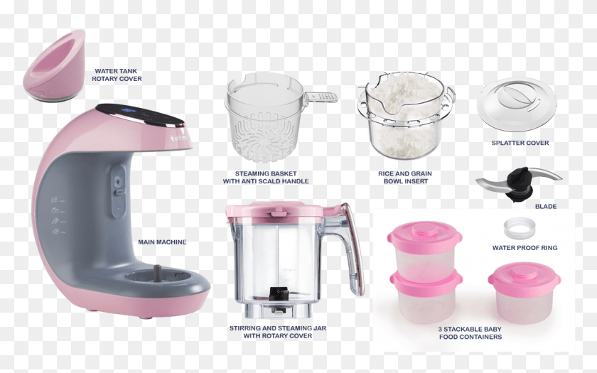 1150x686 A Full Package For All You Need Coffee Percolator, Appliance, Steamer, Sink Faucet HD PNG Download