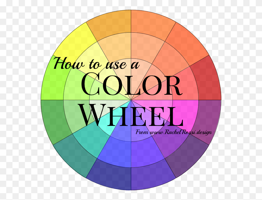 A Full Tutorial On How To Use A Color Wheel With Pictures Do You Use A Colour Wheel, Sphere, Text, Soccer Ball HD PNG Download