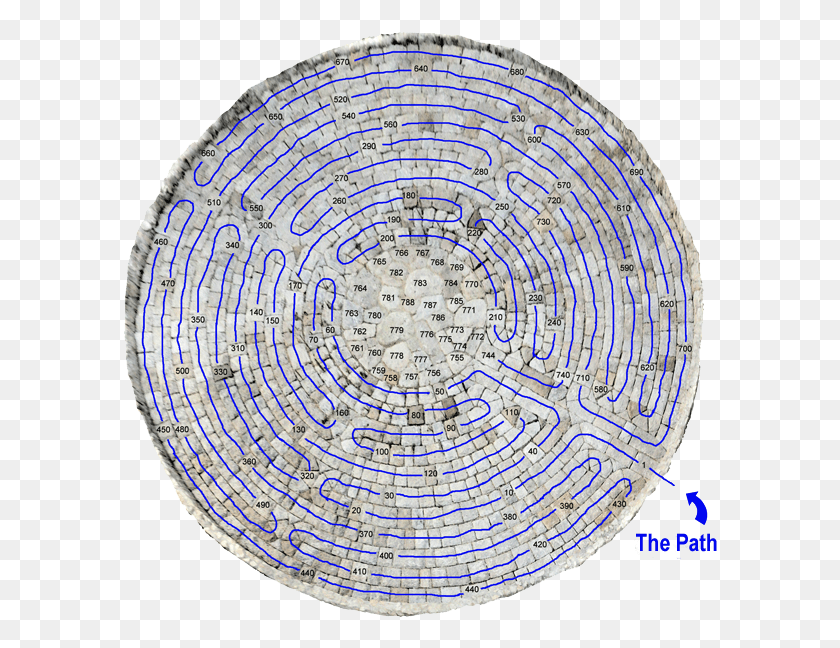 595x588 A Labyrinth Is A Right Brain Task Circle, Walkway, Path, Sidewalk HD PNG Download