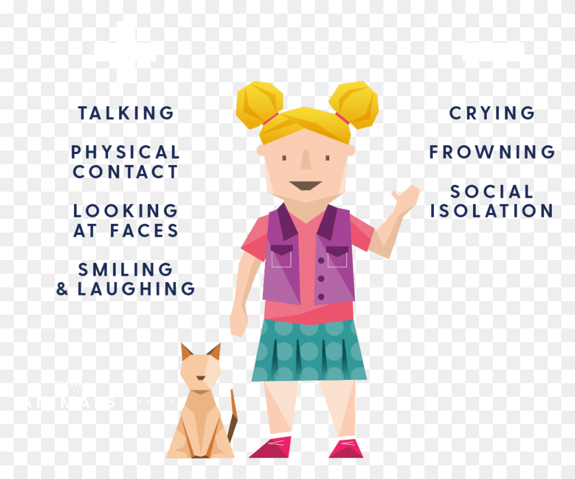 970x797 A Little Help For Kids With Autism Cartoon, Person, Human, Female HD PNG Download