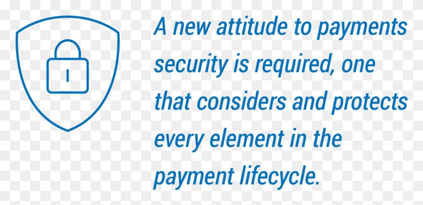 1478x660 A New Attitude To Payments Security Is Required One Printing, Text, Word, Alphabet HD PNG Download