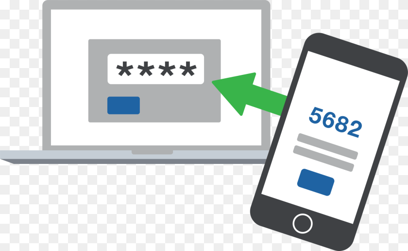 A Phone And Laptop Sharing A 2 Step Verification Code Digitizer Nokia Lumia, First Aid, Computer Hardware, Electronics, Hardware Transparent PNG