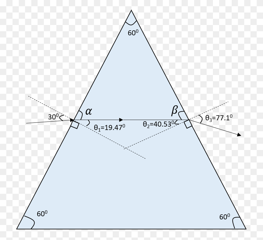 738x708 A Ray Of Light Strikes The Midpoint Of One Face Of South Africa Apartheid Hierarchy, Triangle HD PNG Download