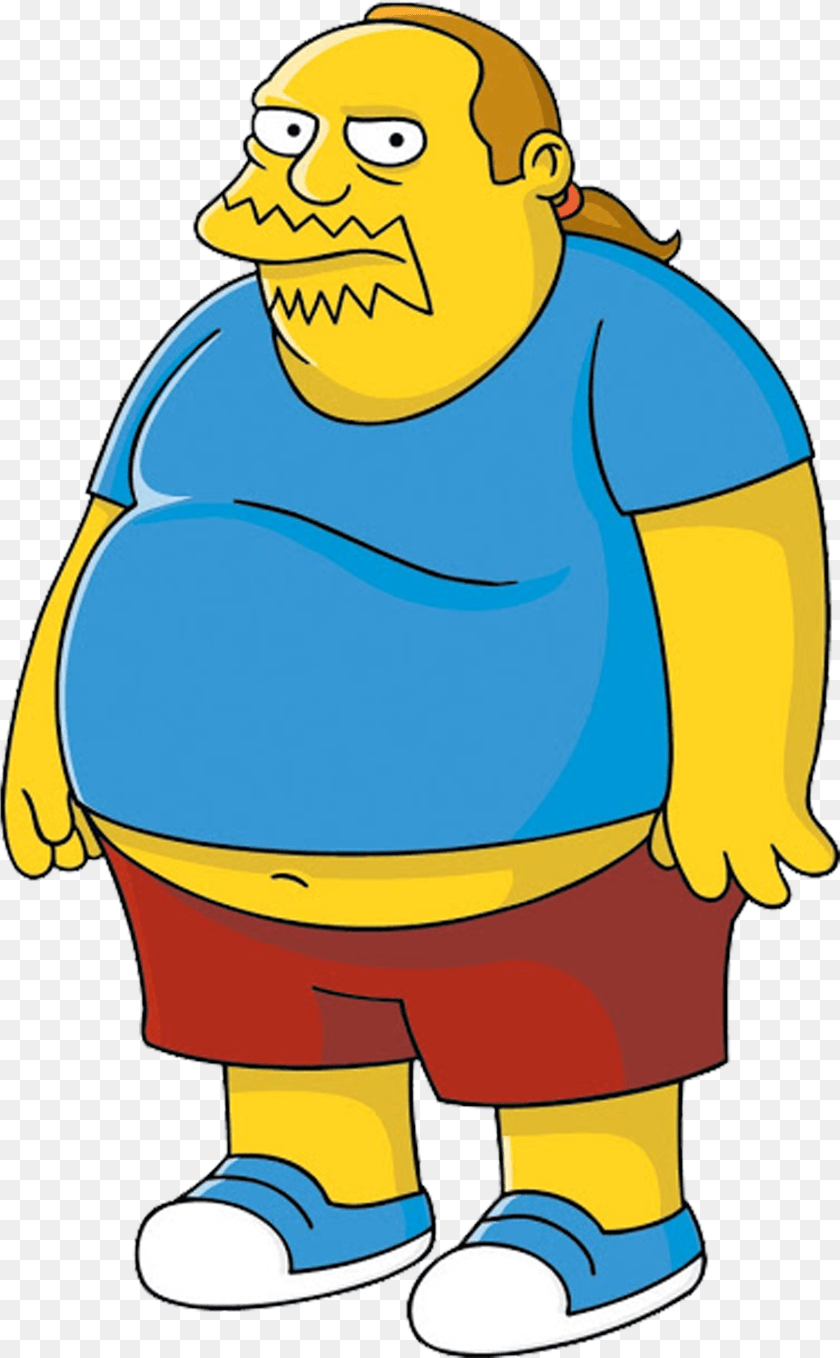1783x2883 A Series Of Fantastic Matt Groeningquots Characters Cut Comic Book Guy Simpsons, Baby, Person, Face, Head Sticker PNG