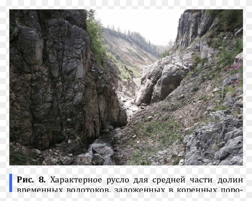 783x613 A Typical Channel For The Middle Portion Of A Temporary Outcrop, Nature, Mountain, Outdoors HD PNG Download