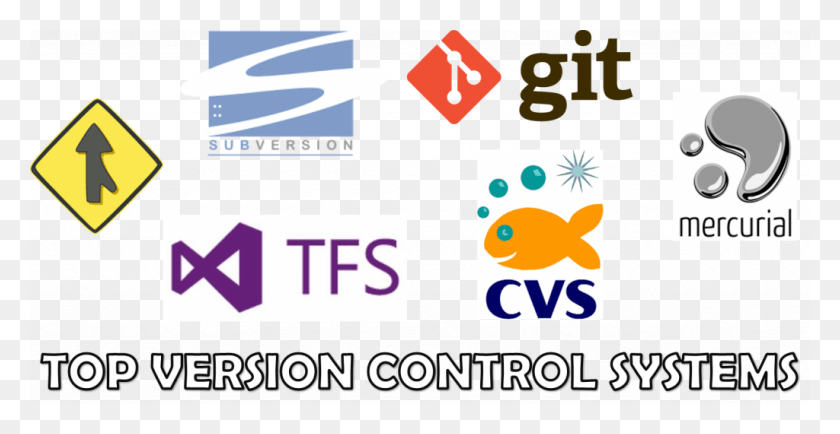 1024x492 A Version Control System Is A Software Tool Used By Version Control System Tool, Text, Word, Number HD PNG Download