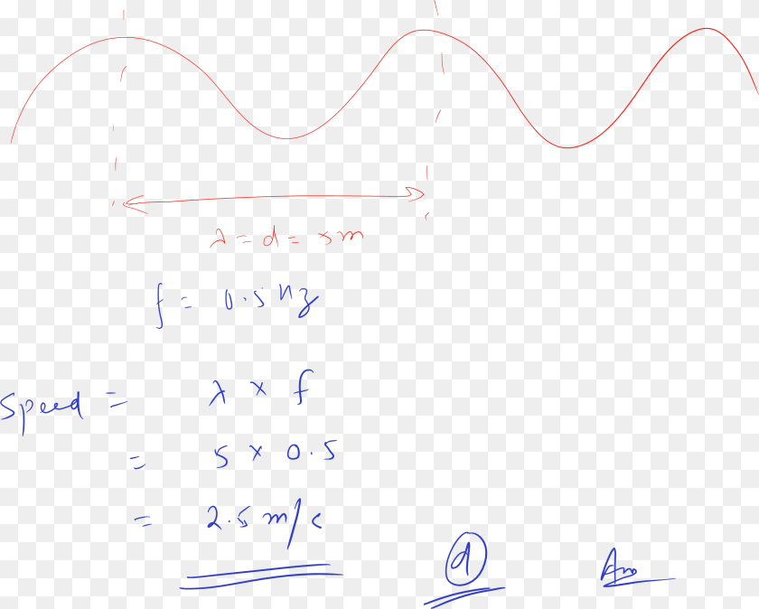 A Water Wave Has A Frequency Of Plot, White Board, Text, Document, Mathematical Equation Transparent PNG