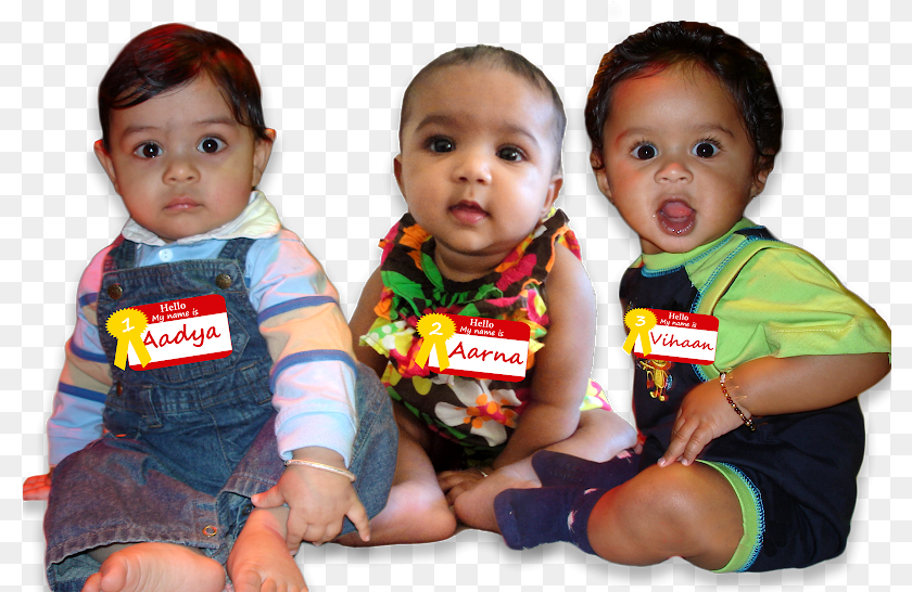 801x546 Aadya Aarna And Vihaan Are Most Popular Indian Baby, Hand, Body Part, Clothing, Person Sticker PNG