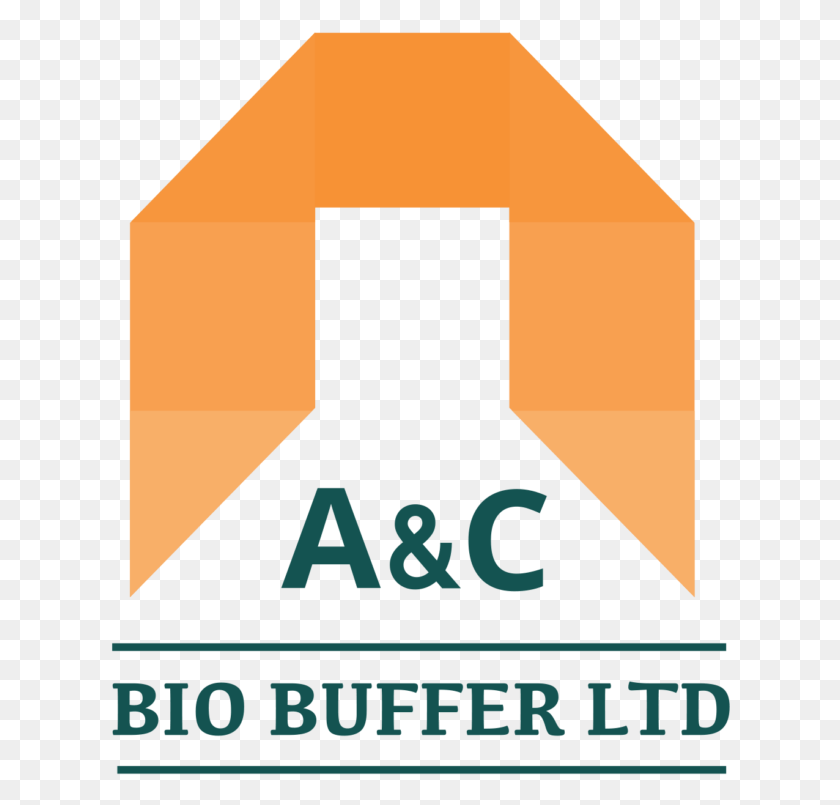 620x745 Aampc Bio Buffer Graphic Design, Text, Alphabet, Poster HD PNG Download