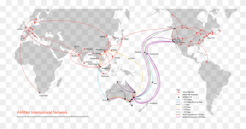 2821x1380 Aarnet International Network Watermark World Map, Plot, Diagram, Map HD PNG Download