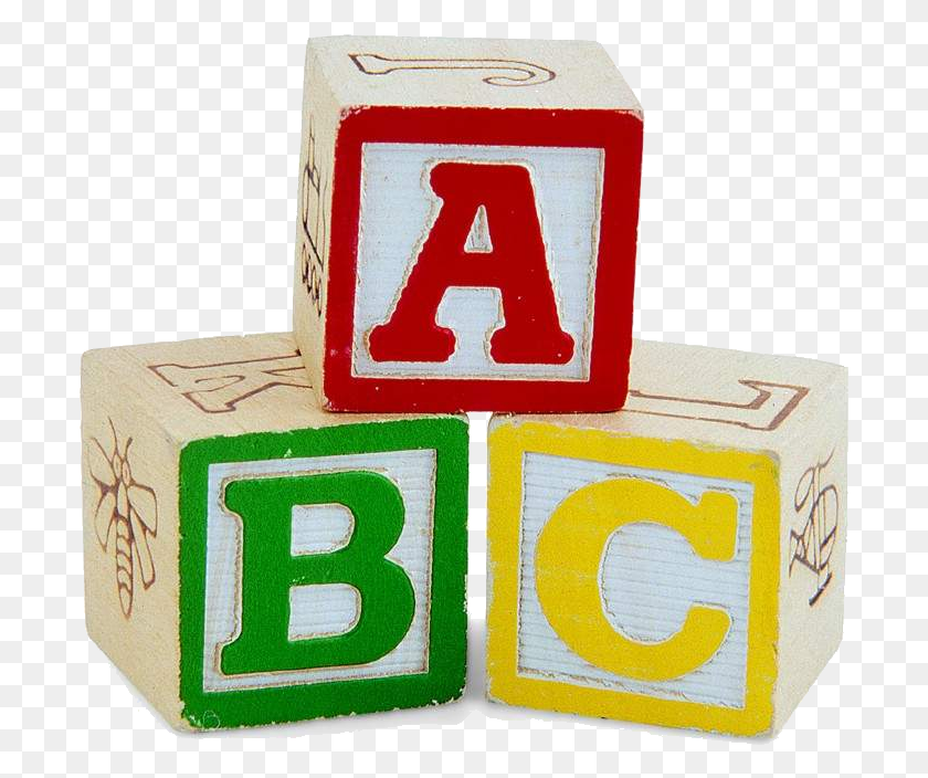 697x644 Abc Analysis Is A Common Management Approach For Prioritizing Children39s Abc Blocks, Alphabet, Text, Number HD PNG Download