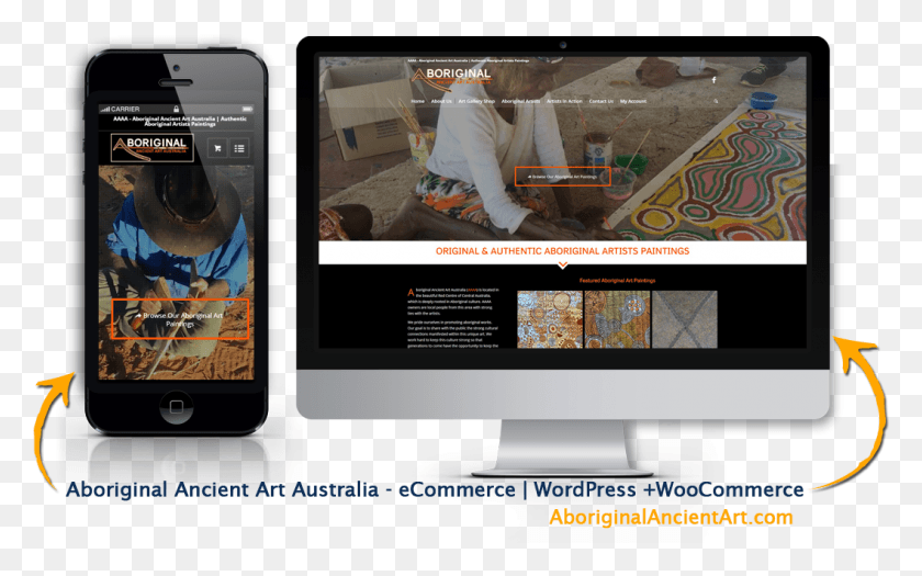 1057x631 Aboriginal Ancient Art Australia Iphone, Mobile Phone, Phone, Electronics HD PNG Download