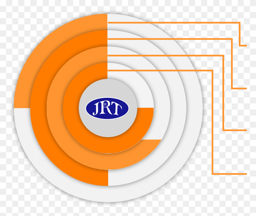 857x715 About Jr Travels Circle, Label, Text, Graphics HD PNG Download