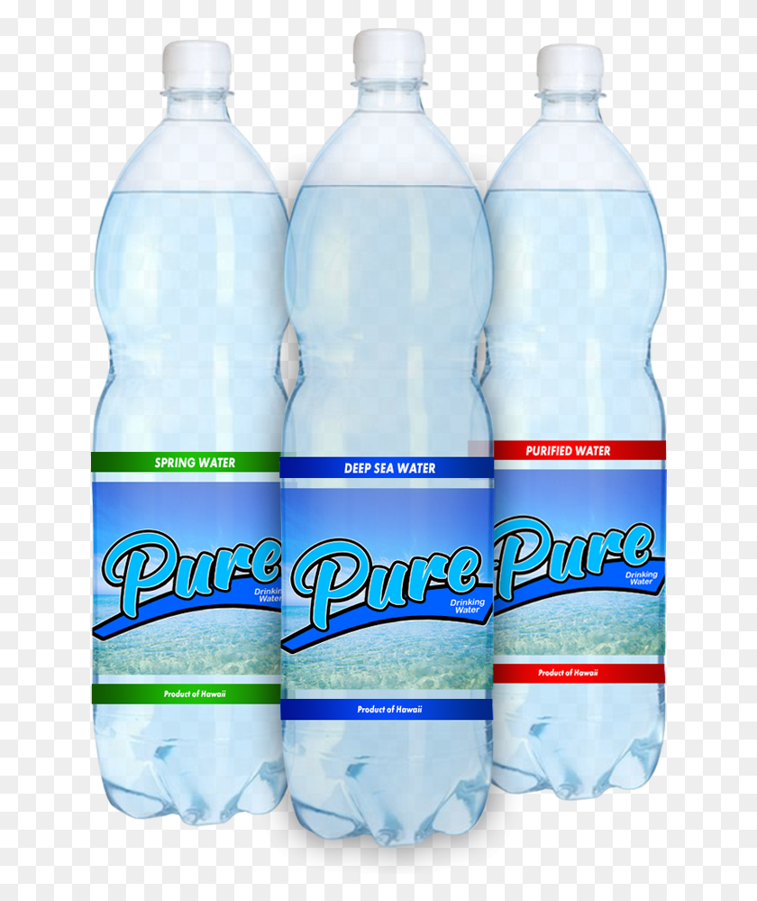 641x939 About Our Company Water Bottle, Bottle, Mineral Water, Beverage HD PNG Download