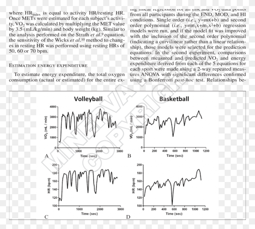 850x758 Absolute Changes In Hr And Vo 2 During Basketball Game Heart Rate During Basketball Game, Text, Poster, Advertisement Descargar Hd Png
