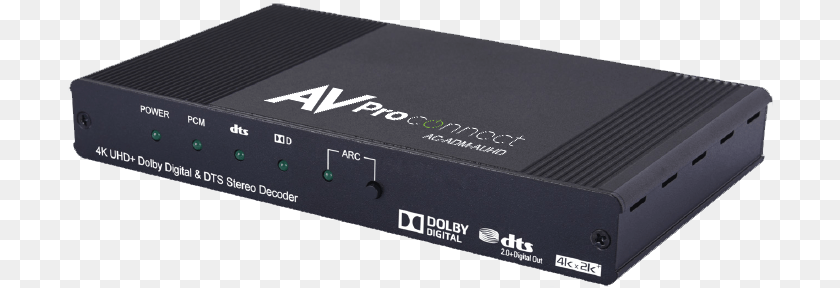Ac Adm Auhd Angle Daisynet Ii Trx, Electronics, Hardware, Modem, Amplifier Sticker PNG