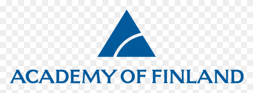801x257 Academy Of Finland Joins Flag Era Triangle, Symbol, Logo, Trademark HD PNG Download