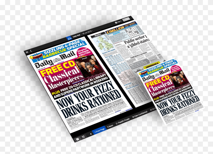 840x592 Access Our Publications On Any Device Daily Mail Front Page, Flyer, Poster, Paper HD PNG Download