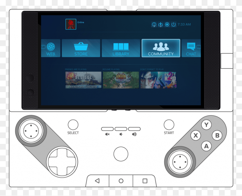 908x723 Access Steam Via Steam Link On Android Gamepad Junglecat Phone Case Android, Electronics, Tablet Computer, Computer HD PNG Download
