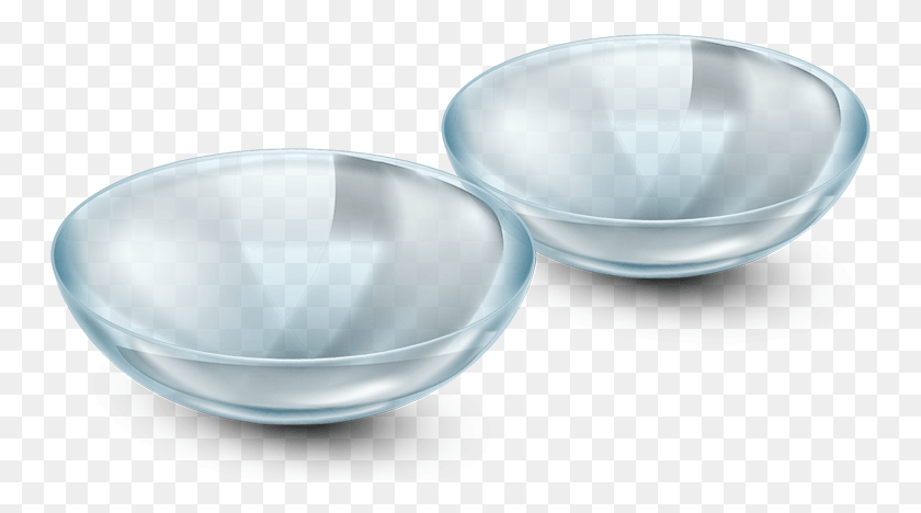 749x408 According To The Centers For Disease Control And Prevention Bowl, Mixing Bowl, Soup Bowl, Contact Lens HD PNG Download