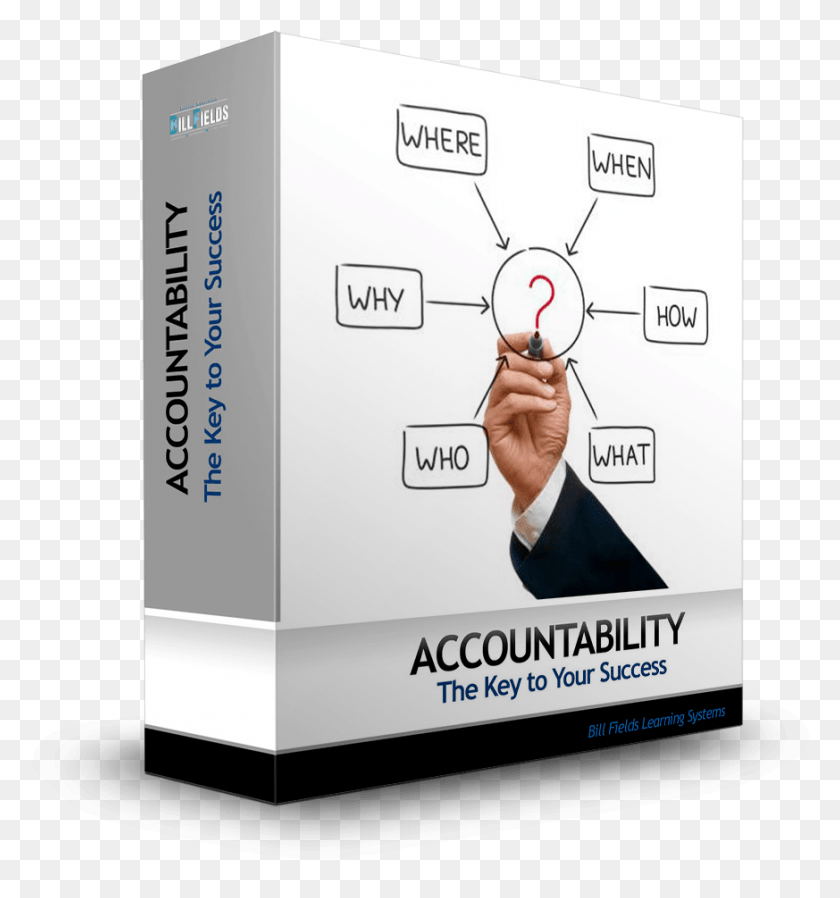 873x938 Accountability Multimedia Software, Person, Human, Word HD PNG Download