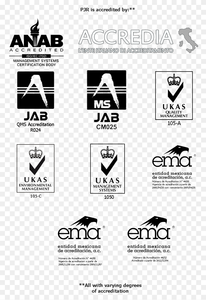 779x1161 Accrediations New Iso, Logo, Symbol, Trademark HD PNG Download