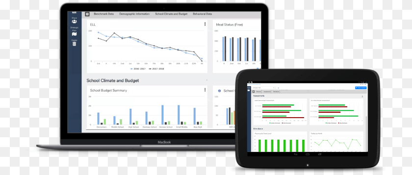 741x357 Achievement Dashboard Hero2x Utility Software, Computer, Electronics, Tablet Computer Transparent PNG