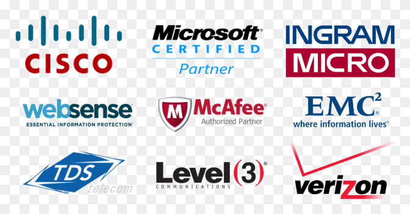 860x420 Achieving A High Ranking On Search Engines Is One Of Microsoft Certified Partner, Logo, Symbol, Trademark HD PNG Download
