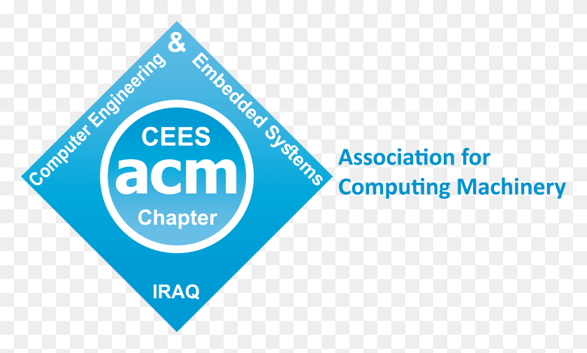 6889x3942 Acm Logo Association For Computing Machinery Logo, Label, Text, Business Card HD PNG Download