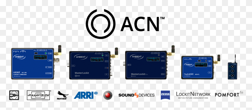 1056x417 Acn Partner Electronics, Mobile Phone, Phone, Cell Phone HD PNG Download