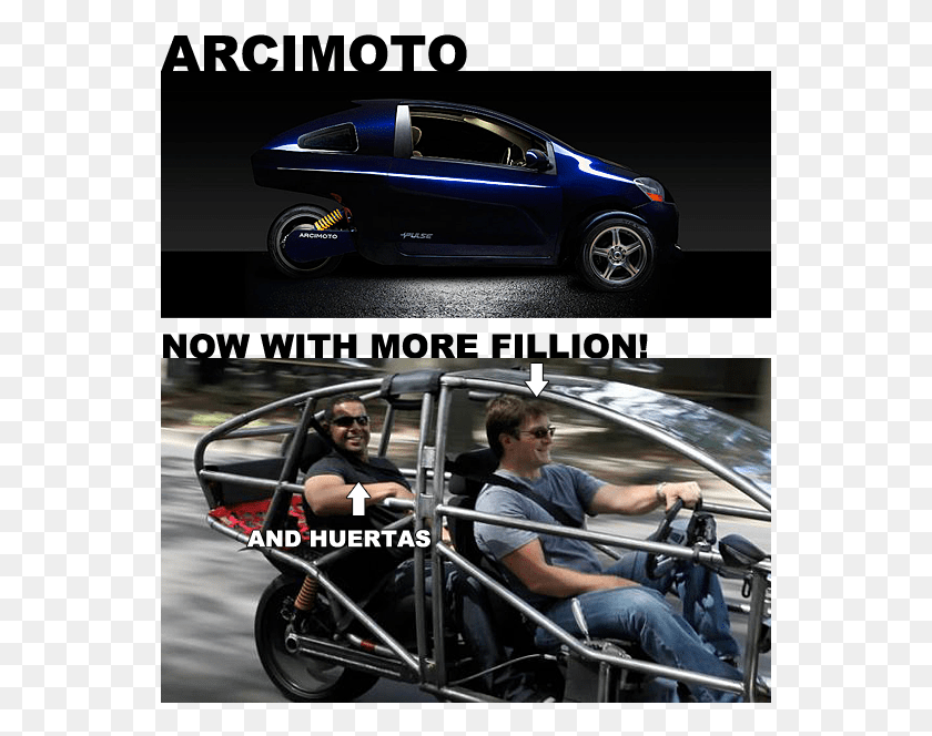 551x604 Acrimoto The Green Car Of Your Future City Car, Vehicle, Transportation, Automobile HD PNG Download