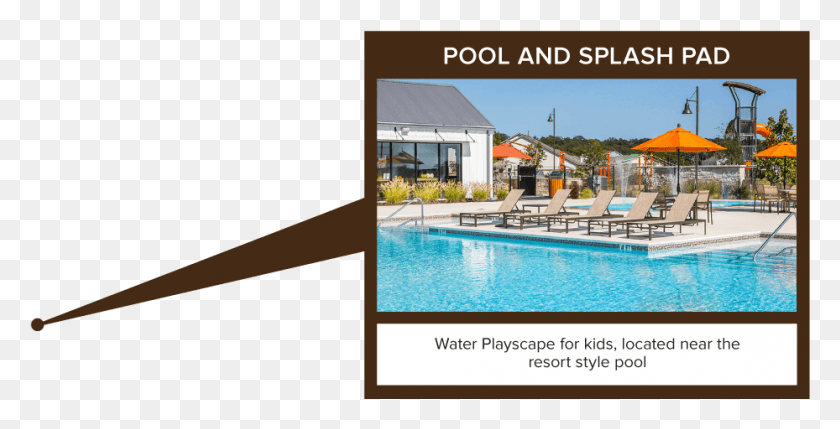 929x440 Activity Center Pool And Splash Pad Leisure, Water, Villa, House HD PNG Download