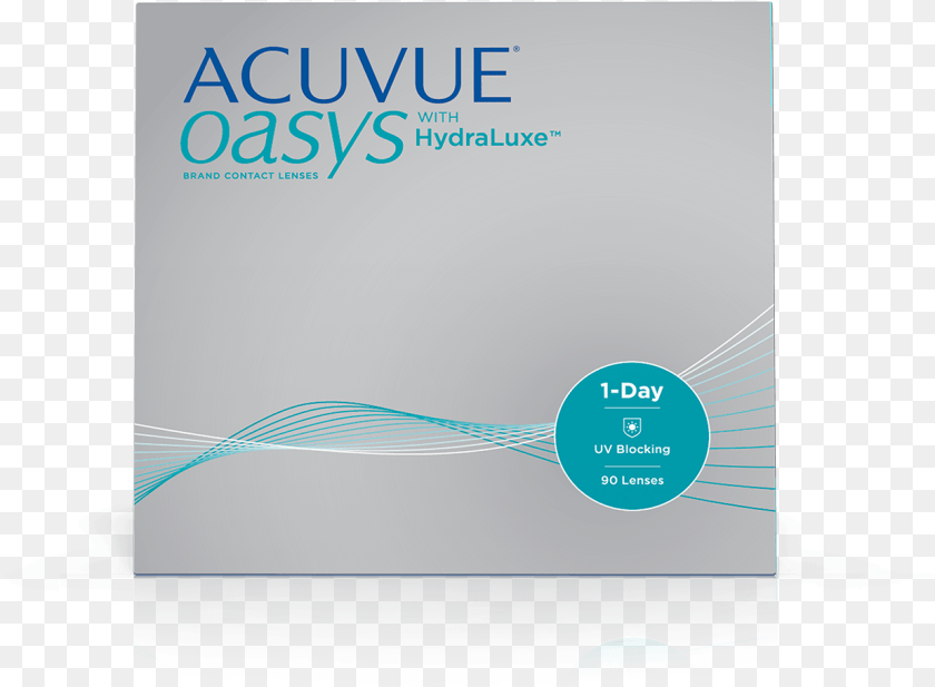 1237x908 Acuvue Oasys 1 Day With Hydraluxe, Advertisement, Poster, Book, Publication PNG