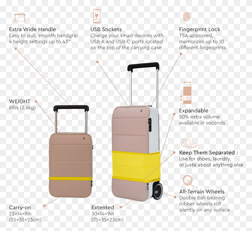 2324x2119 Add To Cart Bag, Luggage, Suitcase HD PNG Download