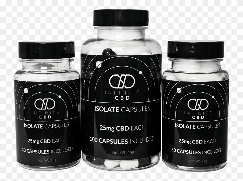 747x567 Add To Cart Nano Cbd Isolate Capsules, Bottle, Jar, Text HD PNG Download