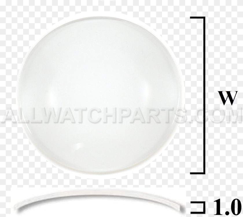 Addthis Sharing Sidebar Circle, Art, Pottery, Porcelain, Meal Transparent PNG