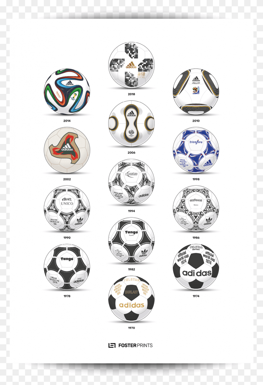 1321x1983 Adidas World Cup Football History Poster, Balón, Deporte De Equipo, Deporte Hd Png