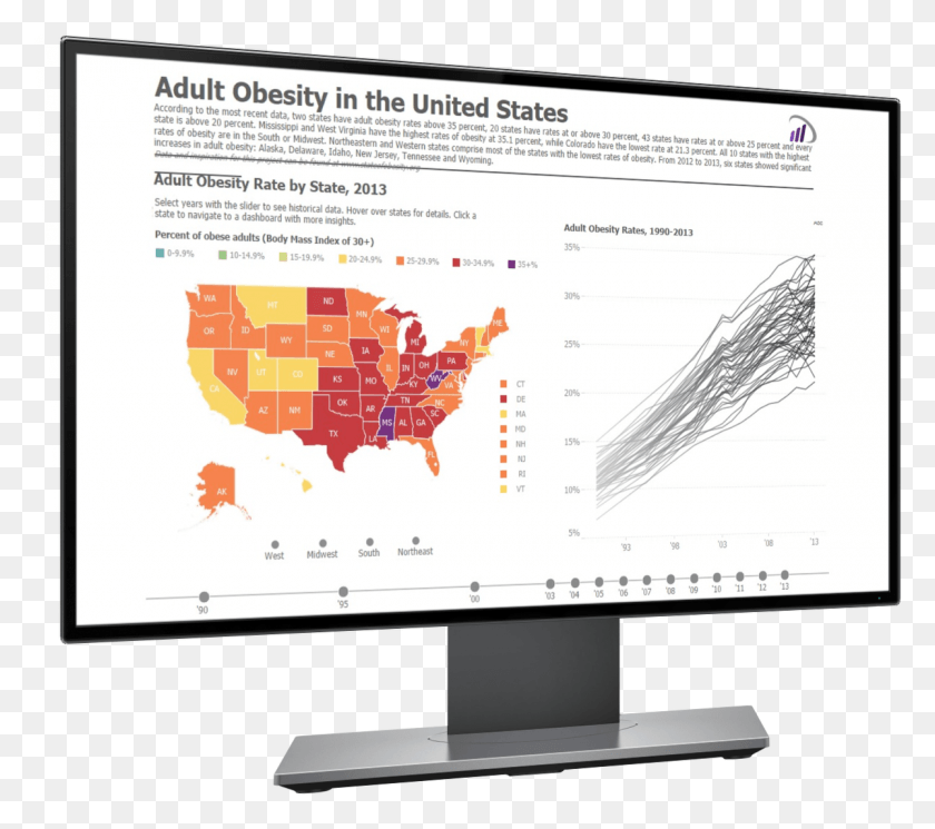 1200x1055 Adult Obesity In Usa Computer Monitor, Monitor, Screen, Electronics HD PNG Download