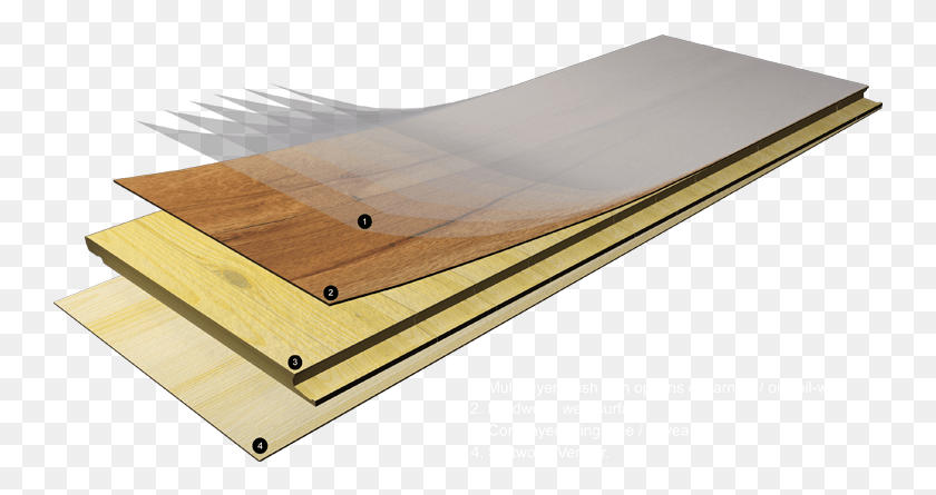 745x385 Advantages Of Engineered Hardwood Flooring Plywood, Wood, Leisure Activities, Musical Instrument HD PNG Download