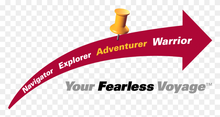 982x488 Adventurer Push Pin, Text, Business Card, Paper HD PNG Download