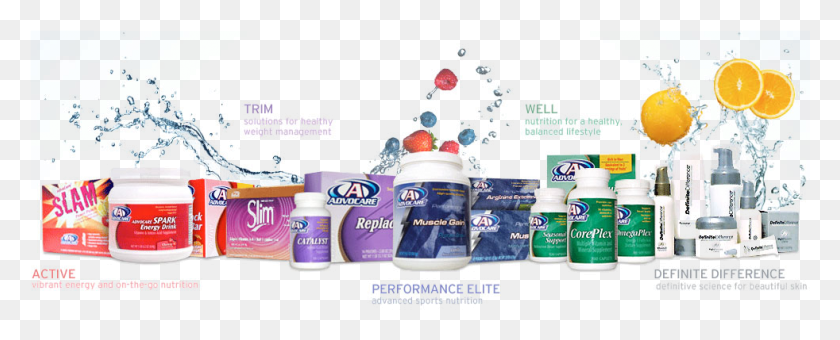 982x353 Advocare Product Reviews Advocare Product Lines, Urban, Furniture, City HD PNG Download