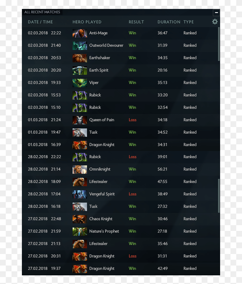 689x924 After Losing 600 Mmr In 2 Weeks Finally Back On A Win Electronics, Text, Menu, Number HD PNG Download