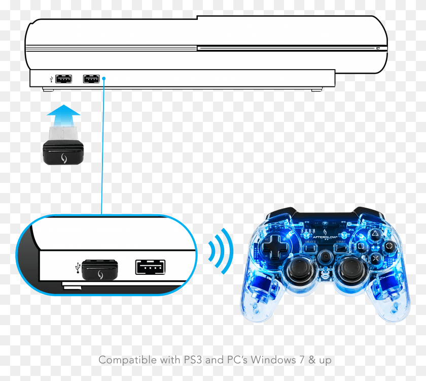 3503x3100 Afterglow Wireless Controller, Electronics, Joystick, Screen HD PNG Download