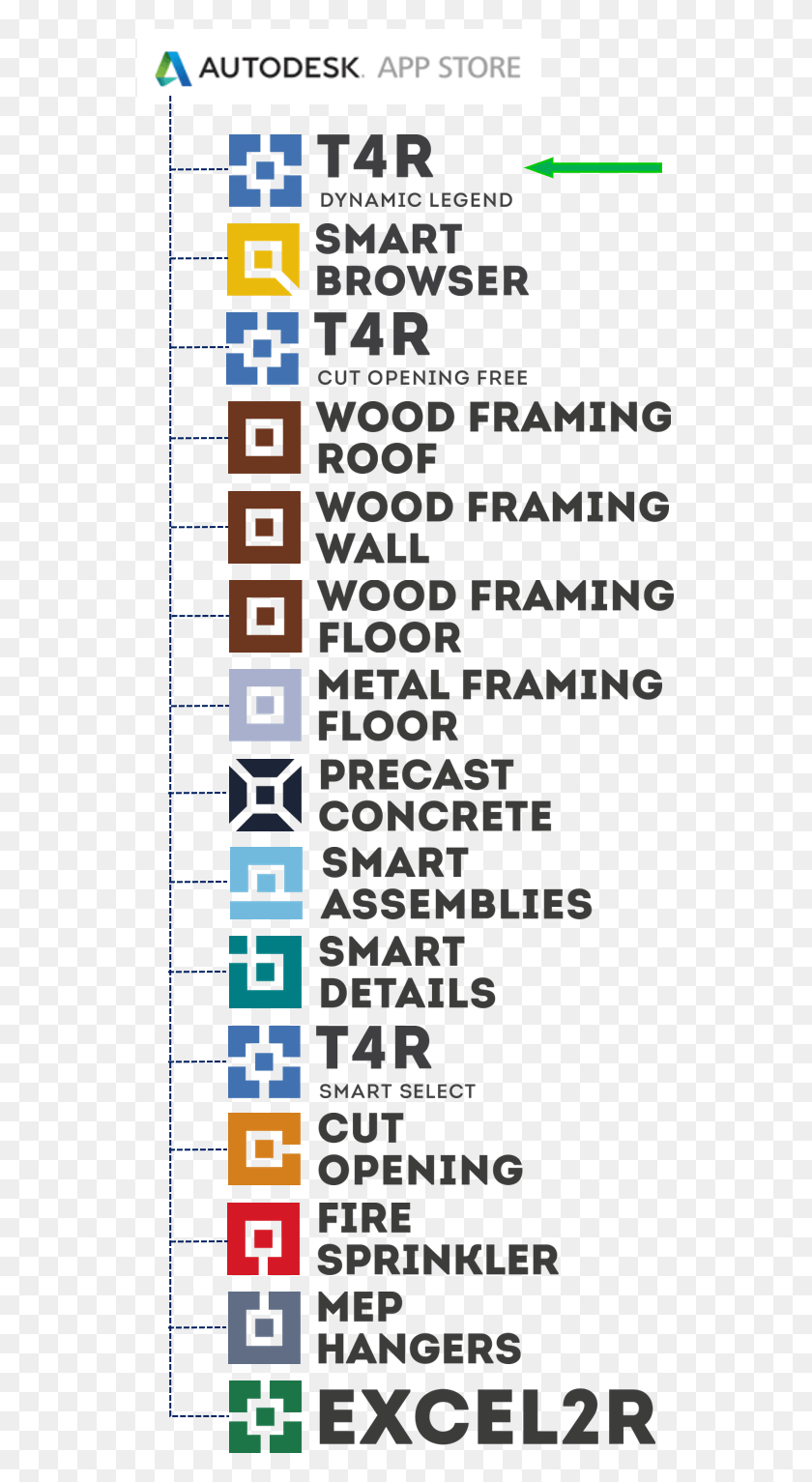 555x1473 Agacad Tools In Revit App Store Autodesk, Text, Word, Alphabet HD PNG Download