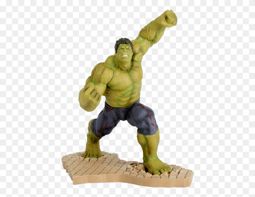 439x589 Age Of Ultron Hulk Artfx Statue Figurine, Person, Human, Hand HD PNG Download